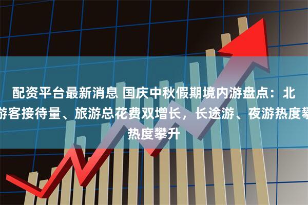 配资平台最新消息 国庆中秋假期境内游盘点：北京游客接待量、旅游总花费双增长，长途游、夜游热度攀升